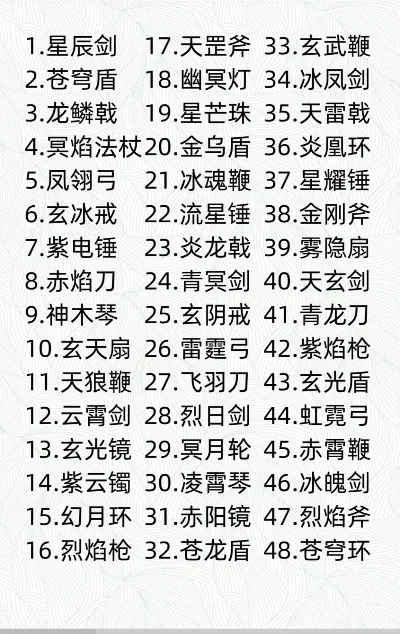 吞食天地游戏武器大全及排行榜