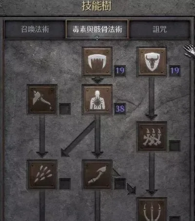 暗黑破坏神2装备合成常见问题及解决攻略