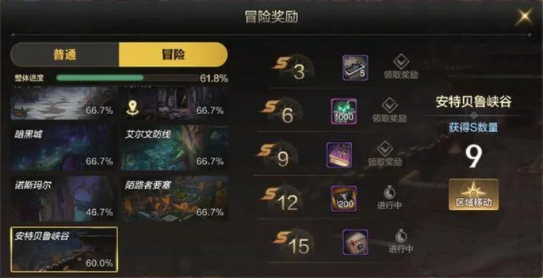 dnf手游二阶段奖励-二阶段奖励解析