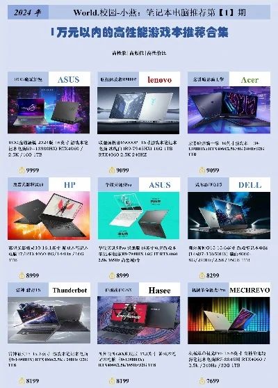 国内高端游戏本排行榜-高端游戏本选购指南