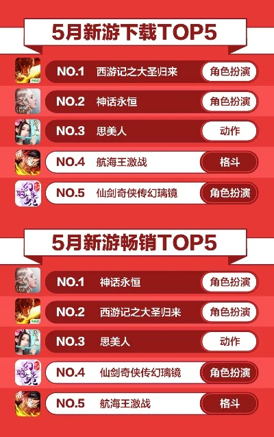 五人休闲类手游排行榜-五人休闲手游推荐