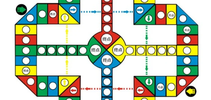 飞行棋游戏规则全解析：掷骰、移动、起飞与胜利策略