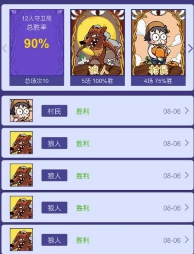 饭局狼人杀12人局攻略：解锁条件与玩法配置