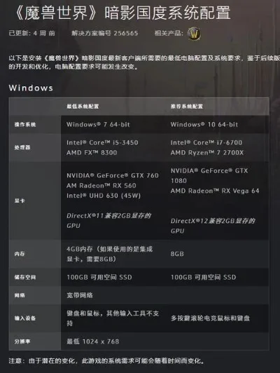 魔兽争霸电脑配置要求：最低／推荐／高画质配置解析