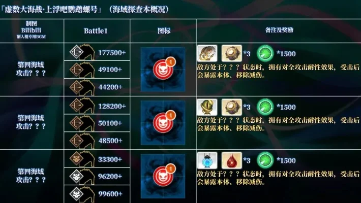 魔化状态解析：条件、特点、猎魔印记获取与用途