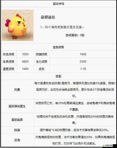 超级神鸡打书攻略：高连高必、高反高隐等多方案详解