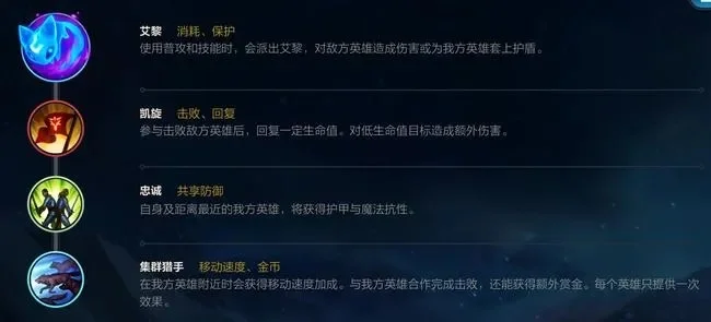 英雄联盟手游洛英雄出装天赋攻略：回蓝／肉盾／机动性／综合流