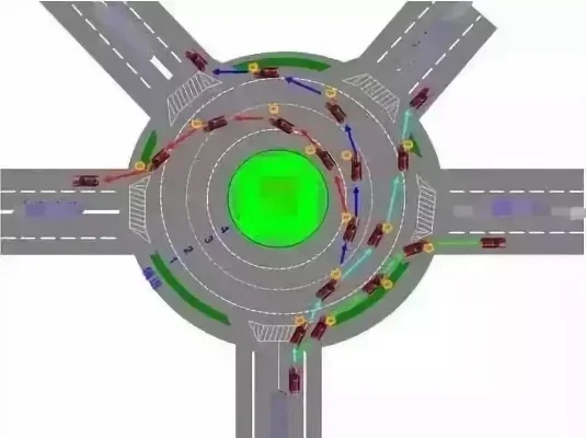 高效环岛建造：车道优化与城市交通策略