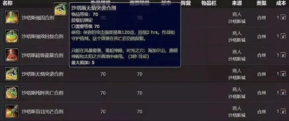 魔兽争霸快速刷声望攻略：八种方法提升声望