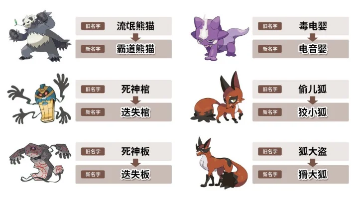 电狐攻略：每日14：00-18：00捕捉技巧及进化路径