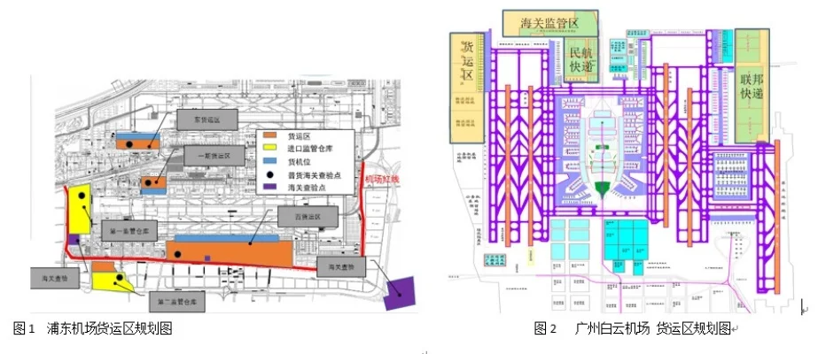 货运火车站选址与布局指南：高效连接与通行策略