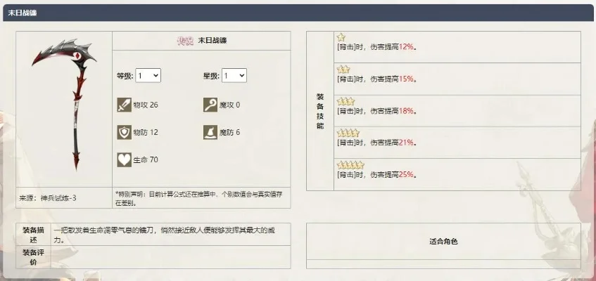 魔法镰刀获取攻略：武器改造与材料合成方法
