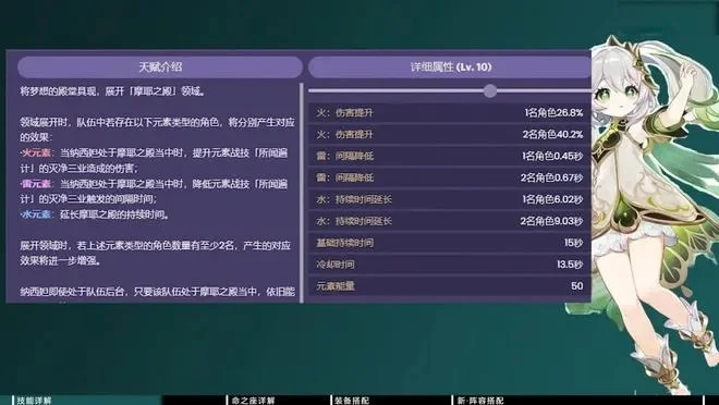 草神练级攻略：元素爆发天赋解析及武器选择