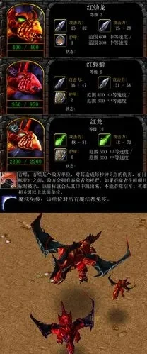 高效击杀红龙攻略：弱点解析+队伍配置+技能运用