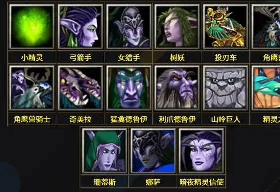 魔兽争霸种族特点及特色单位概览
